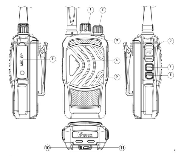 對講機(jī)的亞音、倒頻、直頻各有什么作用？