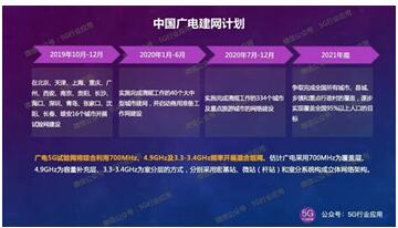 廣電與國(guó)家電網(wǎng)合作建設(shè)5G，這對(duì)新Couple有點(diǎn)靠譜